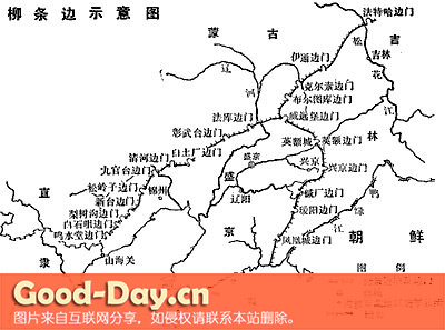 柳条边